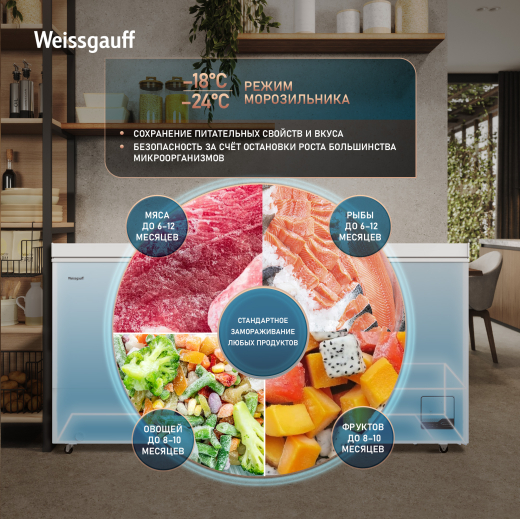 ����������� ���� � ���������� � �������� ������������ Weissgauff WFH-550
