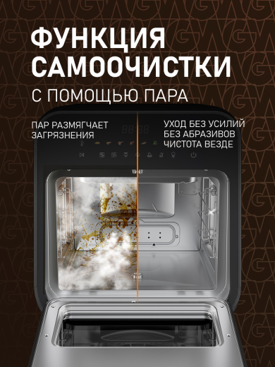 ��������� Weissgauff WAF 525 Active Steam Pro