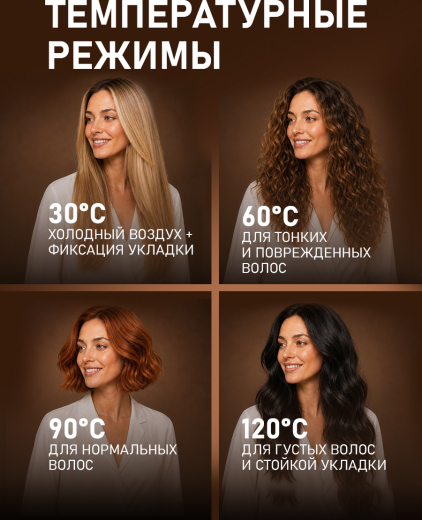 ��� - ������� Weissgauff WHD 150 BLDC Styler Plasma Pro