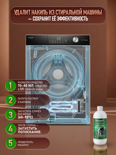 ����������������� ����������� Weissgauff Deep Clean, 1�
