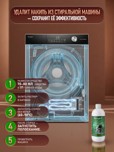 ����������������� ����������� Weissgauff Deep Clean, 1�