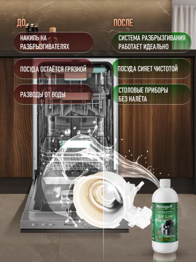 ����������������� ����������� Weissgauff Deep Clean, 1�