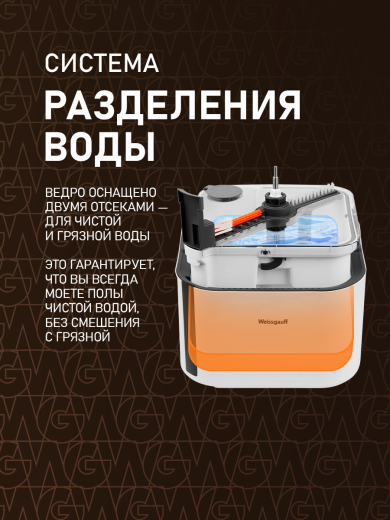 ����� ������ � ������� � ������ � ����������� ���� � ���������� ������ Weissgauff WSM-3.0 AquaRinse