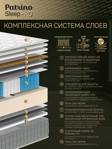 ������ �������������� ������������ � ������ Patrino SleepPro 160�200 ��