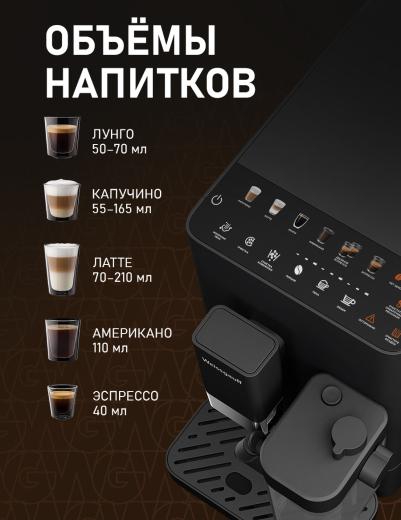 ���������� Weissgauff WCM-338 Automatic ColorTouch Cappuccino Nero