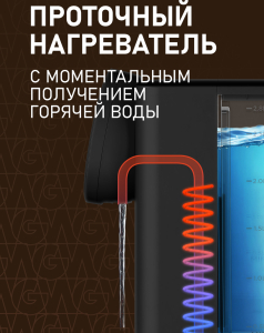 �������� ��������� Weissgauff WWT 2800 DB