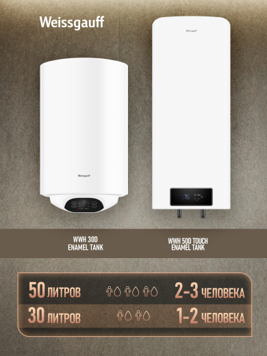 ��������������� ������������� Weissgauff WWH 50D Touch Enamel Tank