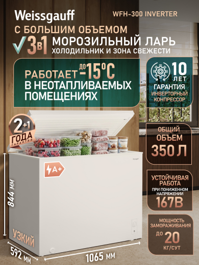 ����������� ���� � ���������� � �������� ������������ Weissgauff WFH-300 Inverter
