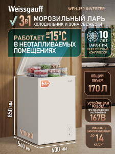 ����������� ���� � ���������� � �������� ������������ Weissgauff WFH-150 Inverter