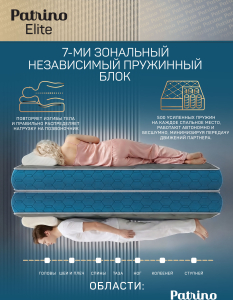 ������ �������������� ������������ � ������ Patrino Elite 120�200 ��