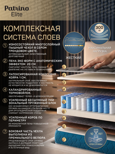 ������ �������������� ������������ � ������ Patrino Elite 180�200 ��