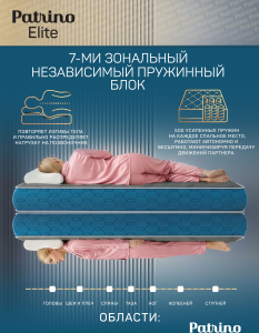 ������ �������������� ������������ � ������ Patrino Elite 180�200 ��