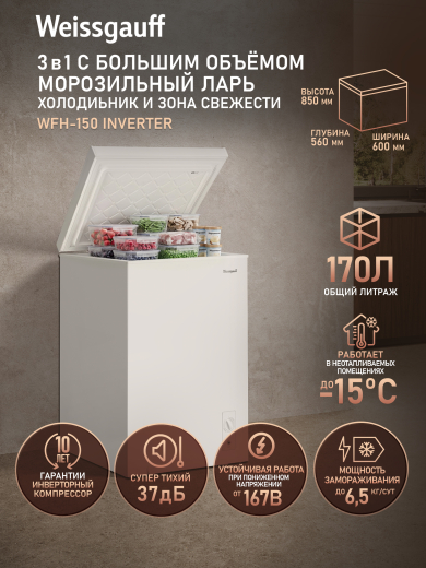 ����������� ���� � ���������� � �������� ������������ Weissgauff WFH-150 Inverter