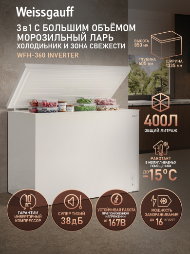 ����������� ���� � ���������� � �������� ������������ Weissgauff WFH-360 Inverter