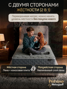 ������ �������������� ������������ � ������ Patrino DeLuxe 90�200 ��
