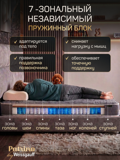 ������ �������������� ������������ � ������ Patrino DeLuxe 90�200 ��