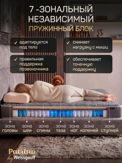 ������ �������������� ������������ � ������ Patrino DeLuxe 140�200 ��