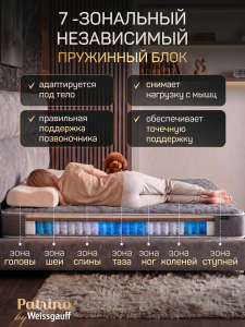������ �������������� ������������ � ������ Patrino DeLuxe 160�200 ��