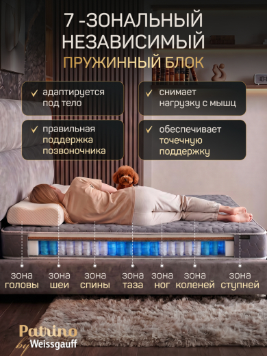 ������ �������������� ������������ � ������ Patrino DeLuxe 180�200 ��