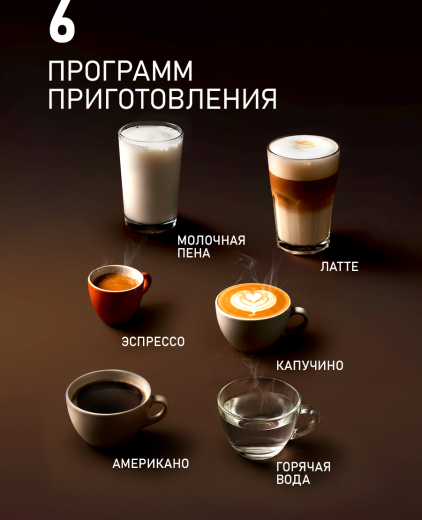 ���������� Weissgauff WCM-350 Automatic ColorTouch Cappuccino