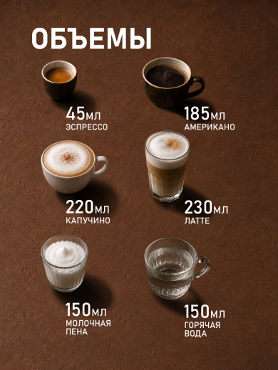 ���������� Weissgauff WCM-350 Automatic ColorTouch Cappuccino
