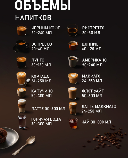 ���������� Weissgauff WCM-358 TFT Automatic Touch Cappuccino