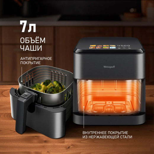 ��������� Weissgauff WAF 716 DS DoubleBasket