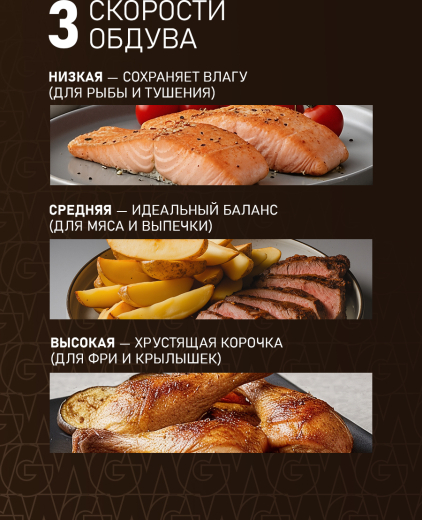 ��������� Weissgauff WAF 720 DB Steam Fry