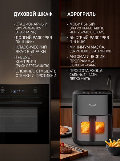 ��������� Weissgauff WAF 720 DB Steam Fry