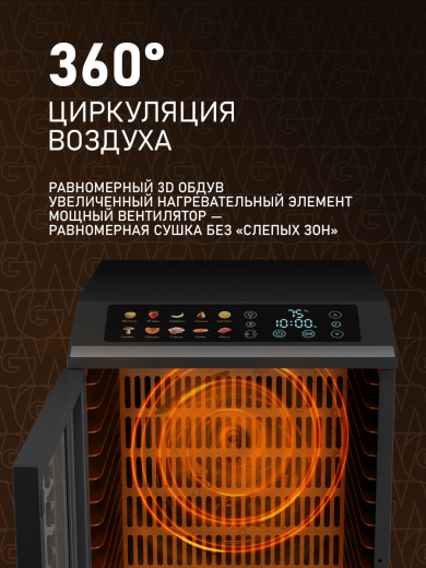 ���������� Weissgauff WDH 308 Multi Compact 