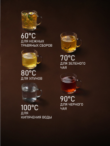 ������ ������������� Weissgauff WK 1810 EcoGlass Filter TempControl