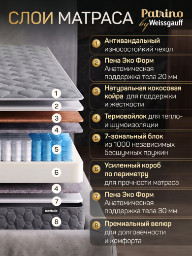 ������ �������������� ������������ � ������ Patrino DeLuxe 140�200 ��