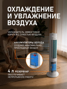 ���������� ��������� �������� � ������� ����������� Weissgauff WFC-95 W Water