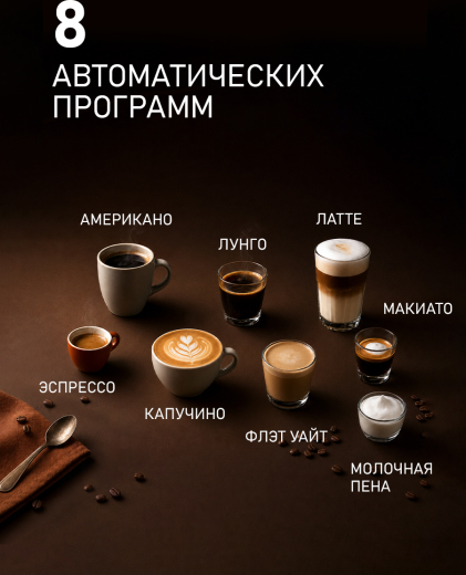 ��������� Weissgauff WCM-356 Automatic Cappuccino ColorTouch
