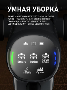 ������������ ������������ ������� ����� � ������� ������ (2 � 1) Weissgauff V25 BLDC 400 Graphite AquaPro