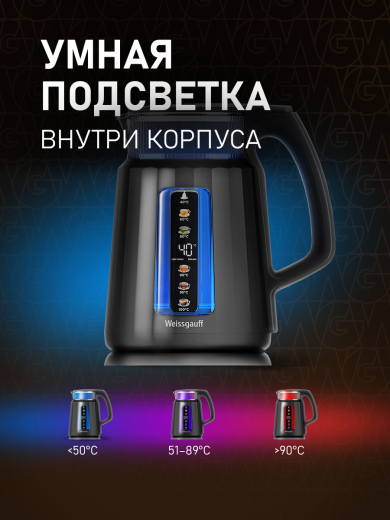 ������ ������������� Weissgauff WK 1550 Linea Db Touch BodyCool