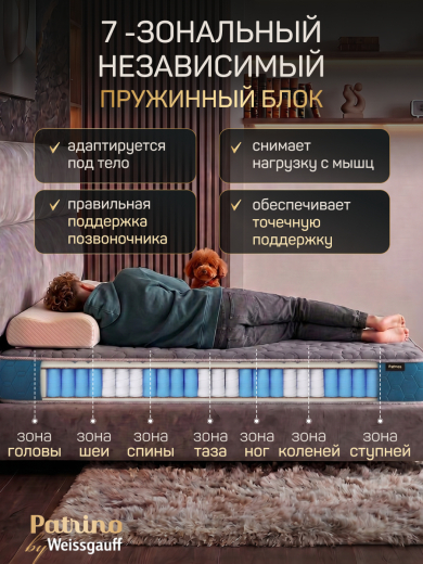 ������ �������������� ������������ � ������ Patrino Elite 90�200 ��