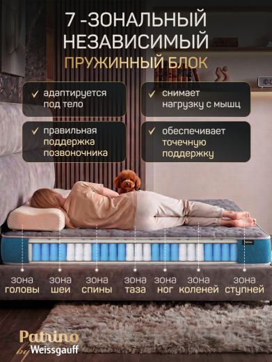 ������ �������������� ������������ � ������ Patrino Elite 180�200 ��
