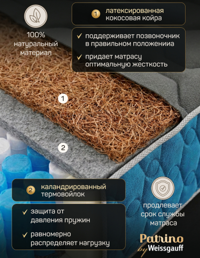 ������ �������������� ������������ � ������ Patrino Elite 180�200 ��