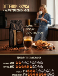 ���� ����������� ������� � ����� Weissgauff Coffee Time Espresso ������� ������� 100%, 1 ��
