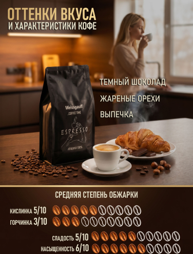 ���� ����������� ������� � ����� Weissgauff Coffee Time Espresso �������� ������� 100%, 1 ��
