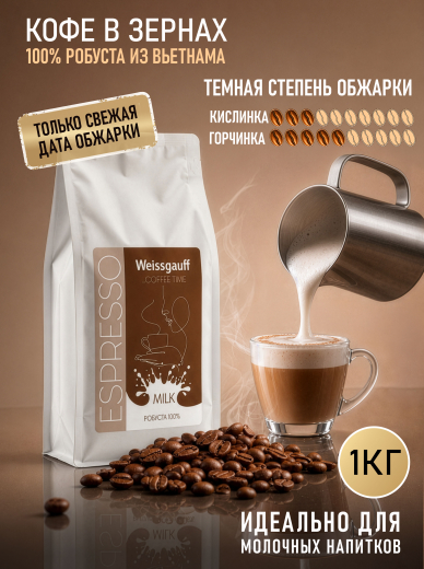 ���� ����������� ������� � ����� Weissgauff Coffee Time Espresso Milk ������� ������� 100%, 1 ��