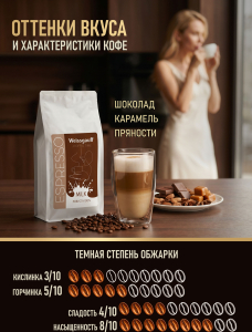 ���� ����������� ������� � ����� Weissgauff Coffee Time Espresso Milk ������� ������� 100%, 1 ��