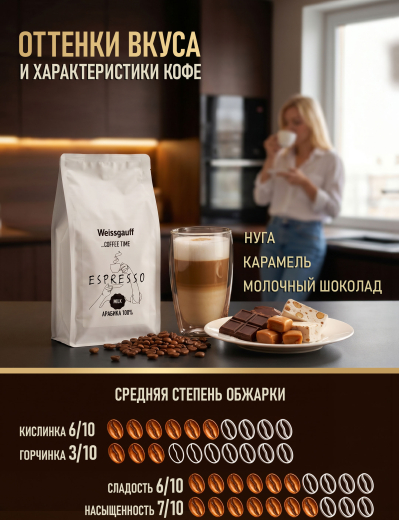 ���� ����������� ������� � ����� Weissgauff Coffee Time Espresso Milk �������� ������� 100%, 1 ��