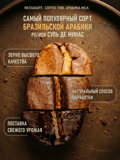 ���� ����������� ������� � ����� Weissgauff Coffee Time Espresso Milk �������� ������� 100%, 1 ��