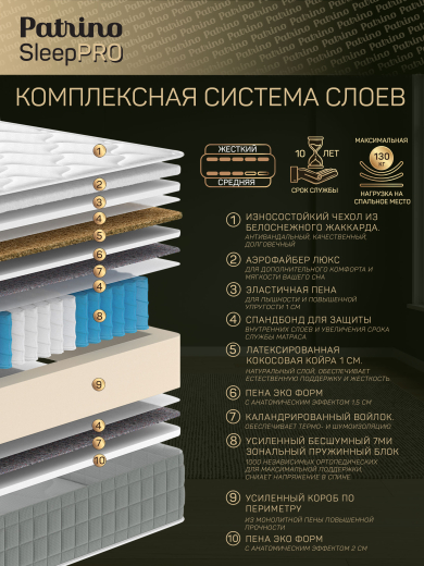 ������ �������������� ������������ � ������ Patrino SleepPro 90�200 ��