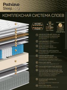 ������ �������������� ������������ � ������ Patrino SleepPro 90�200 ��