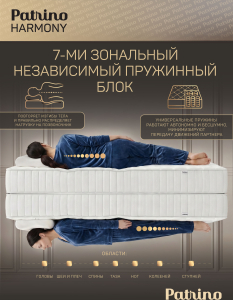 ������ �������������� ������������ � ������ Patrino Harmony 90�200 ��