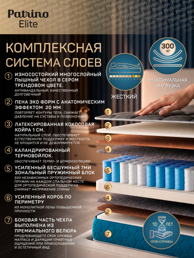 ������ �������������� ������������ � ������ Patrino Elite 180�200 ��