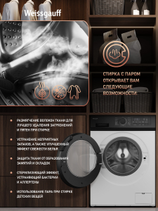 C��������� ������ � ���������� � ����� Weissgauff WM 41106 Inverter Steam